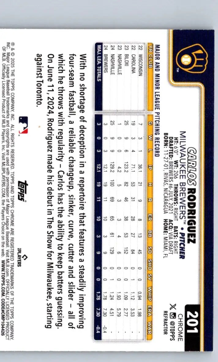 Carlos Rodriguez Topps trading card with detailed stats, part of 2025 Topps Chrome Refractors