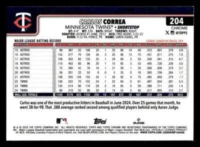 2025 Topps Chrome #204 Carlos Correa Prism Refractors - Baseball Card Single