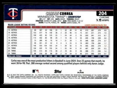 2025 Topps Chrome #204 Carlos Correa SP Refractor - Baseball Card Single