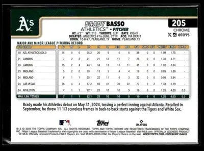 2025 Topps Chrome #205 Brady Basso Prism Refractors - Baseball Card Single