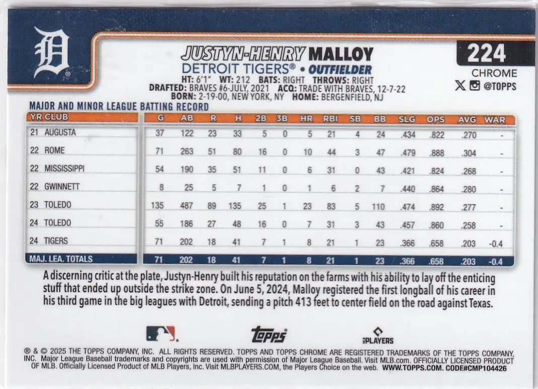 2025 TOPPS CHROME #224 JUSTIN HENRY MALLOY X FRACTOR- DETROIT TIGERS