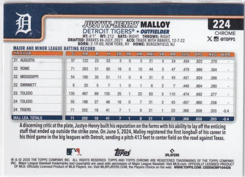 2025 TOPPS CHROME #224 JUSTIN HENRY MALLOY X FRACTOR- DETROIT TIGERS