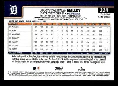2025 Topps Chrome #224 Justyn-Henry Malloy X-Fractors - Baseball Card Single