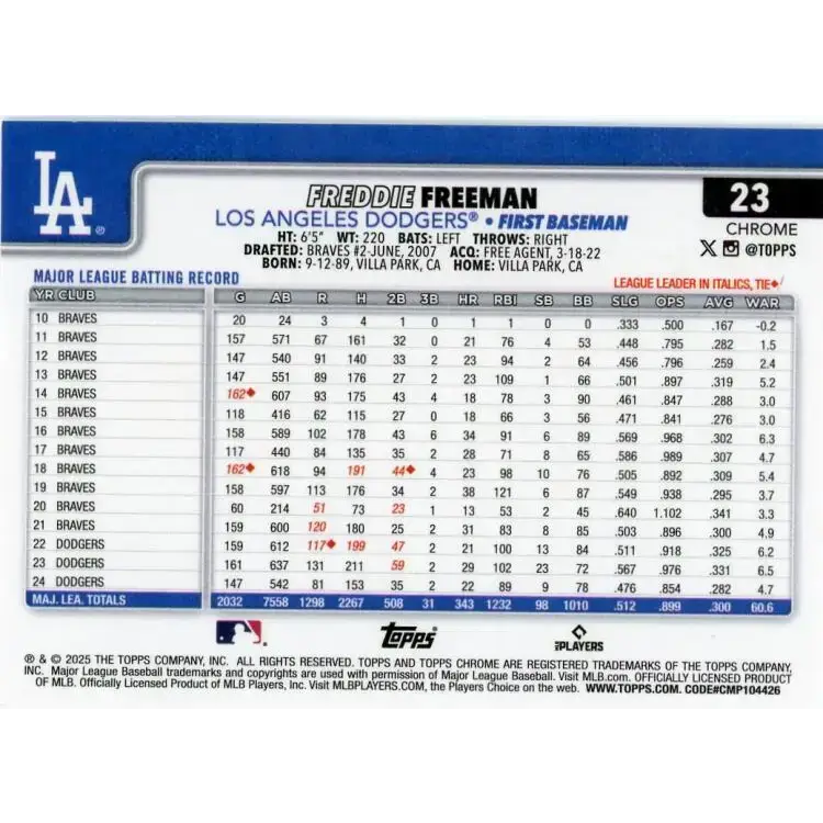 2025 topps Chrome #23 Freddie Freeman NM-MT Los Angeles Dodgers Baseball Card - Baseball Card Single