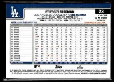 2025 Topps Chrome #23 Freddie Freeman Refractors - Baseball Card Single