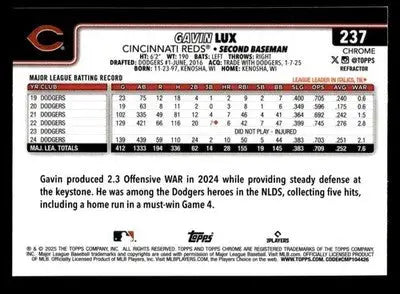 2025 Topps Chrome #237 Gavin Lux Refractors - Baseball Card Single