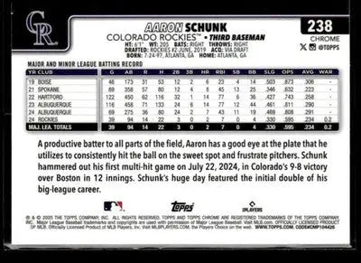 2025 Topps Chrome #238 Aaron Schunk - Baseball Card Single