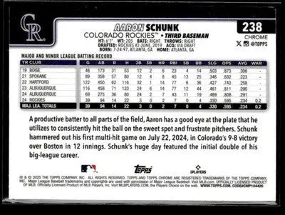 2025 Topps Chrome #238 Aaron Schunk - Baseball Card Single
