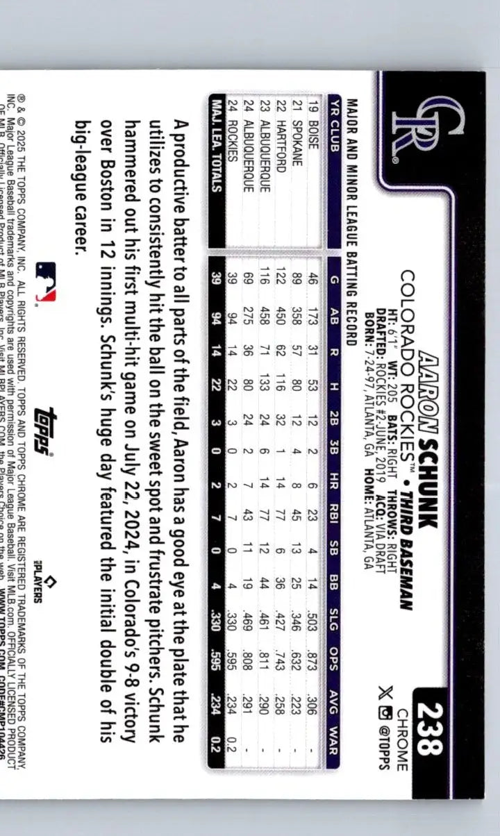 Back of 2025 Topps Chrome Aaron Schunk Sepia Refractors baseball trading card