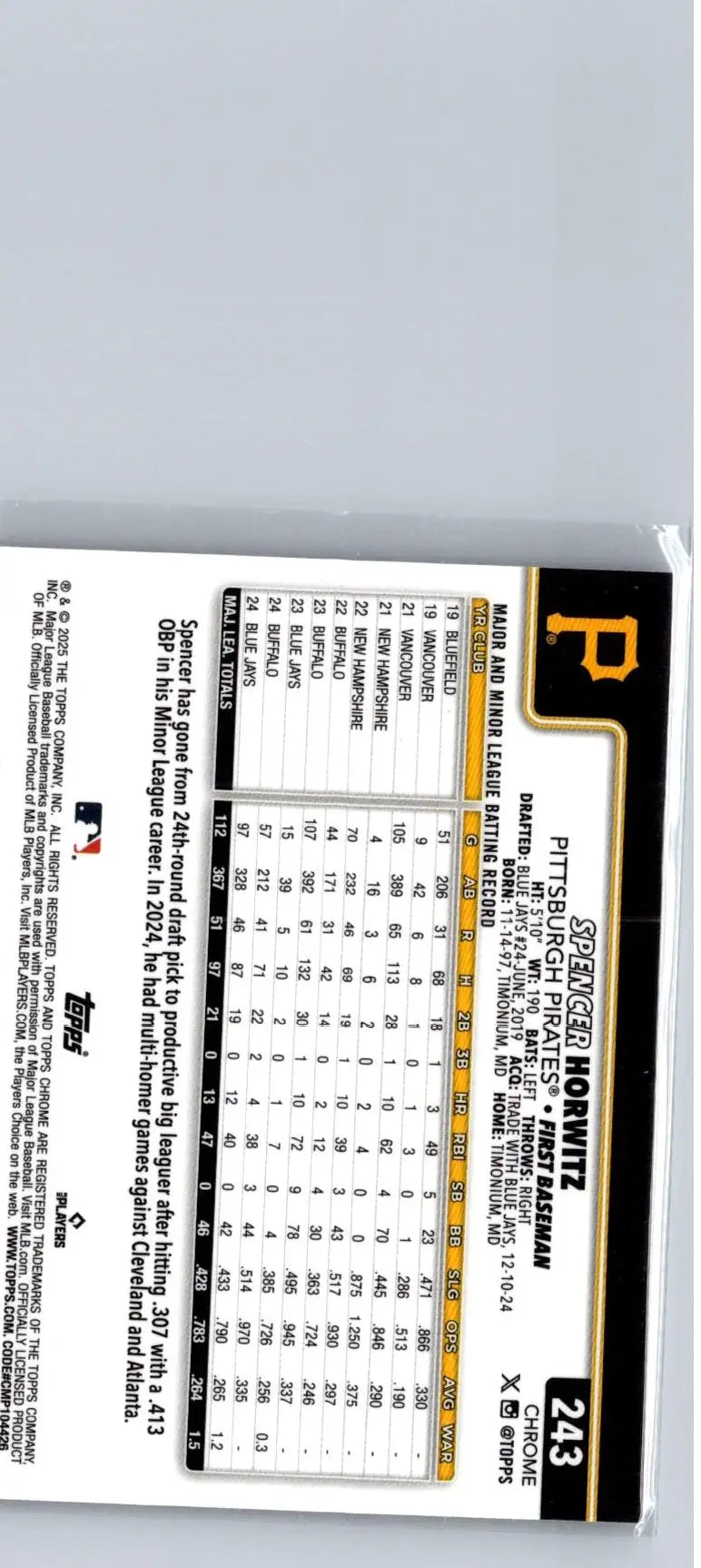 Spencer Horwitz baseball trading card from Topps Chrome 2025 Topps Chrome #243