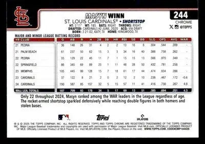 2025 Topps Chrome #244 Masyn Winn - Baseball Card Single