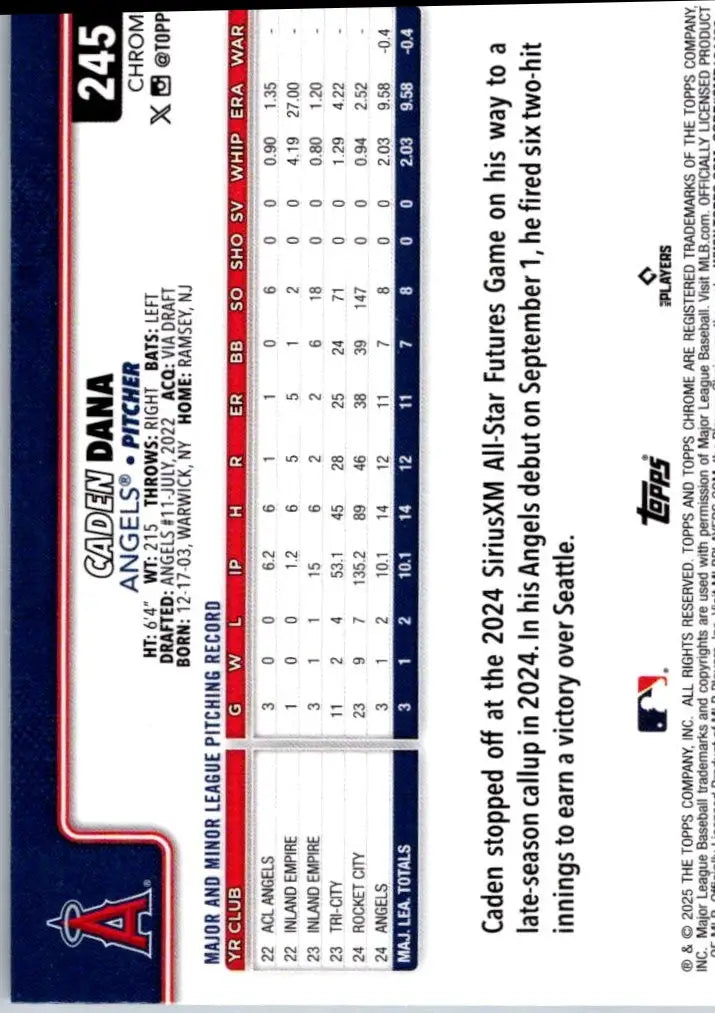 Baseball trading card featuring Caden Dana from 2025 Topps Chrome Caden Dana Raywave Refractors