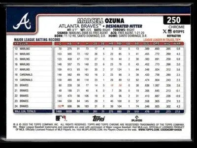 2025 Topps Chrome #250 Marcell Ozuna Refractors - Baseball Card Single