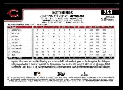 2025 Topps Chrome #253 Rece Hinds - Baseball Card Single