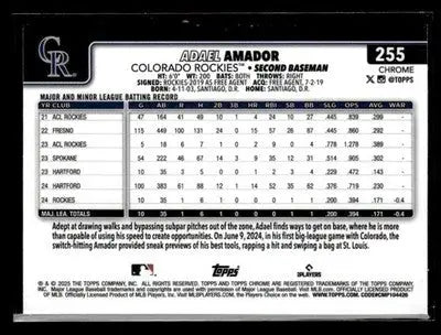 2025 Topps Chrome #255 Adael Amador - Baseball Card Single