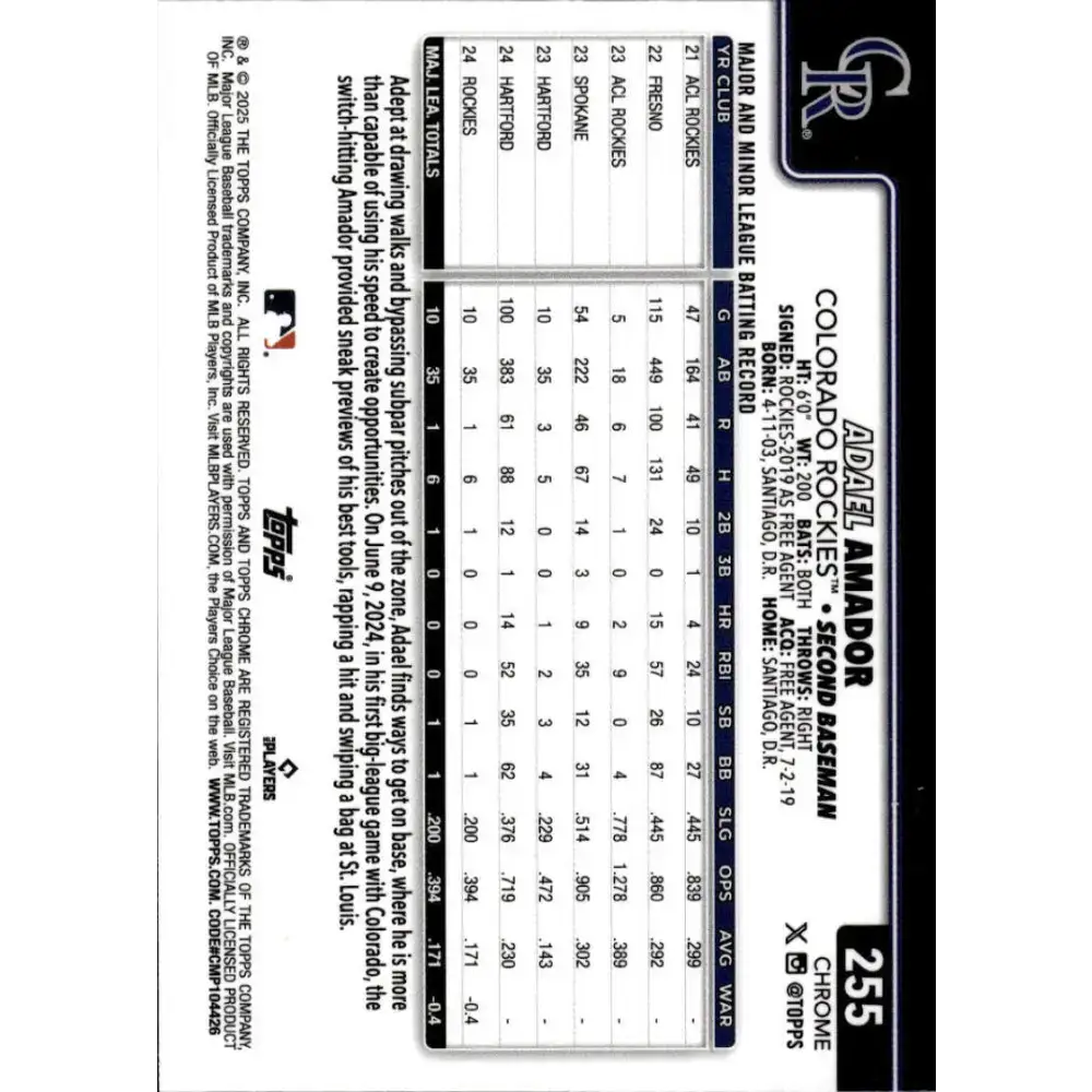 2025 topps Chrome #255 Adael Amador NM-MT RC Rookie Colorado Rockies Baseball Card - Baseball Card Single