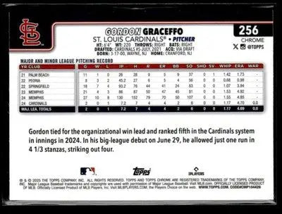 2025 Topps Chrome #256 Gordon Graceffo Negative Refractors