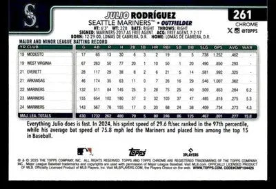 2025 Topps Chrome #261 Julio Rodríguez - Baseball Card Single