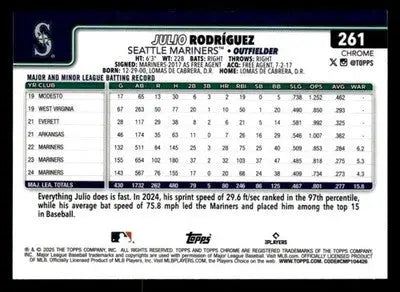 2025 Topps Chrome #261 Julio Rodríguez X-Fractors - Baseball Card Single