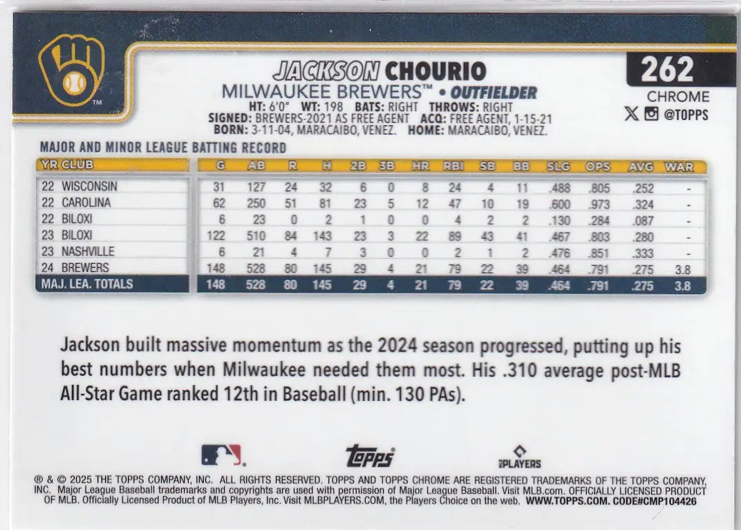 2025 TOPPS CHROME #262 JACKSON CHOURIO HYPER- MILWAUKEE BREWERS