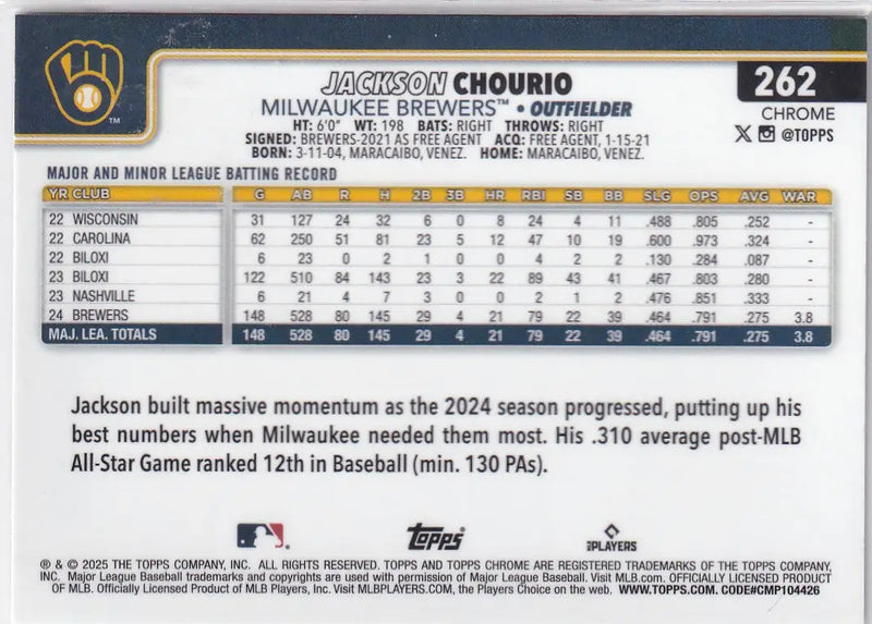 2025 TOPPS CHROME #262 JACKSON CHOURIO HYPER- MILWAUKEE BREWERS