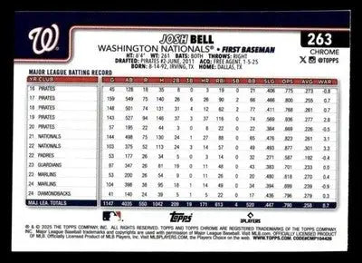 2025 Topps Chrome #263 Josh Bell Prism Refractors - Baseball Card Single
