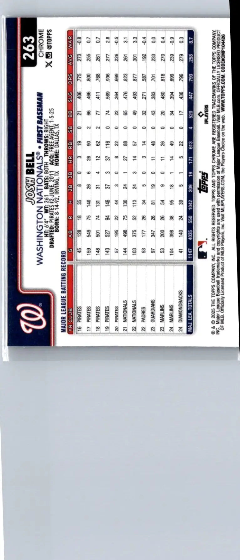Baseball trading card of Josh Bell Raywave Refractors with batting record and details