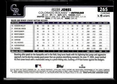 2025 Topps Chrome #265 Greg Jones - Baseball Card Single