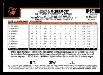 2025 Topps Chrome #266 Chayce McDermott Refractors - Baseball Card Single