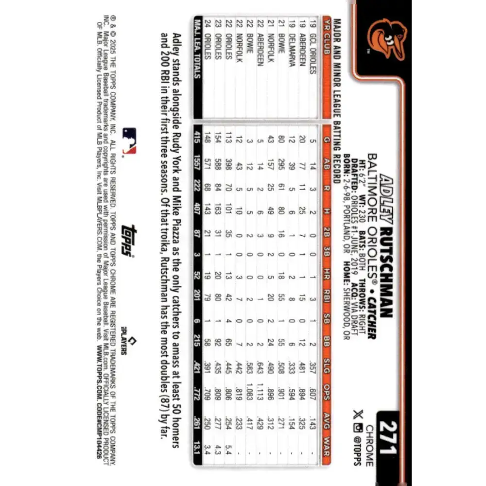 2025 topps Chrome #271 Adley Rutschman NM-MT Baltimore Orioles Baseball Card - Baseball Card Single