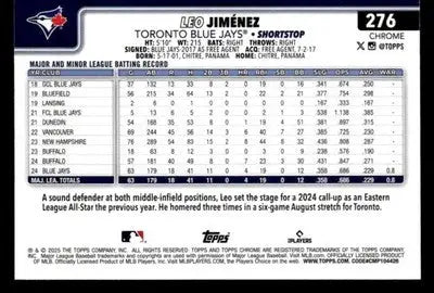 2025 Topps Chrome #276 Leo Jiménez - Baseball Card Single