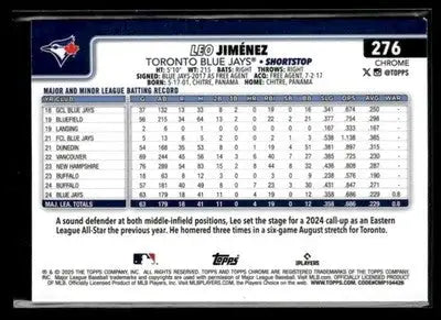 2025 Topps Chrome #276 Leo Jiménez Prism Refractors - Baseball Card Single