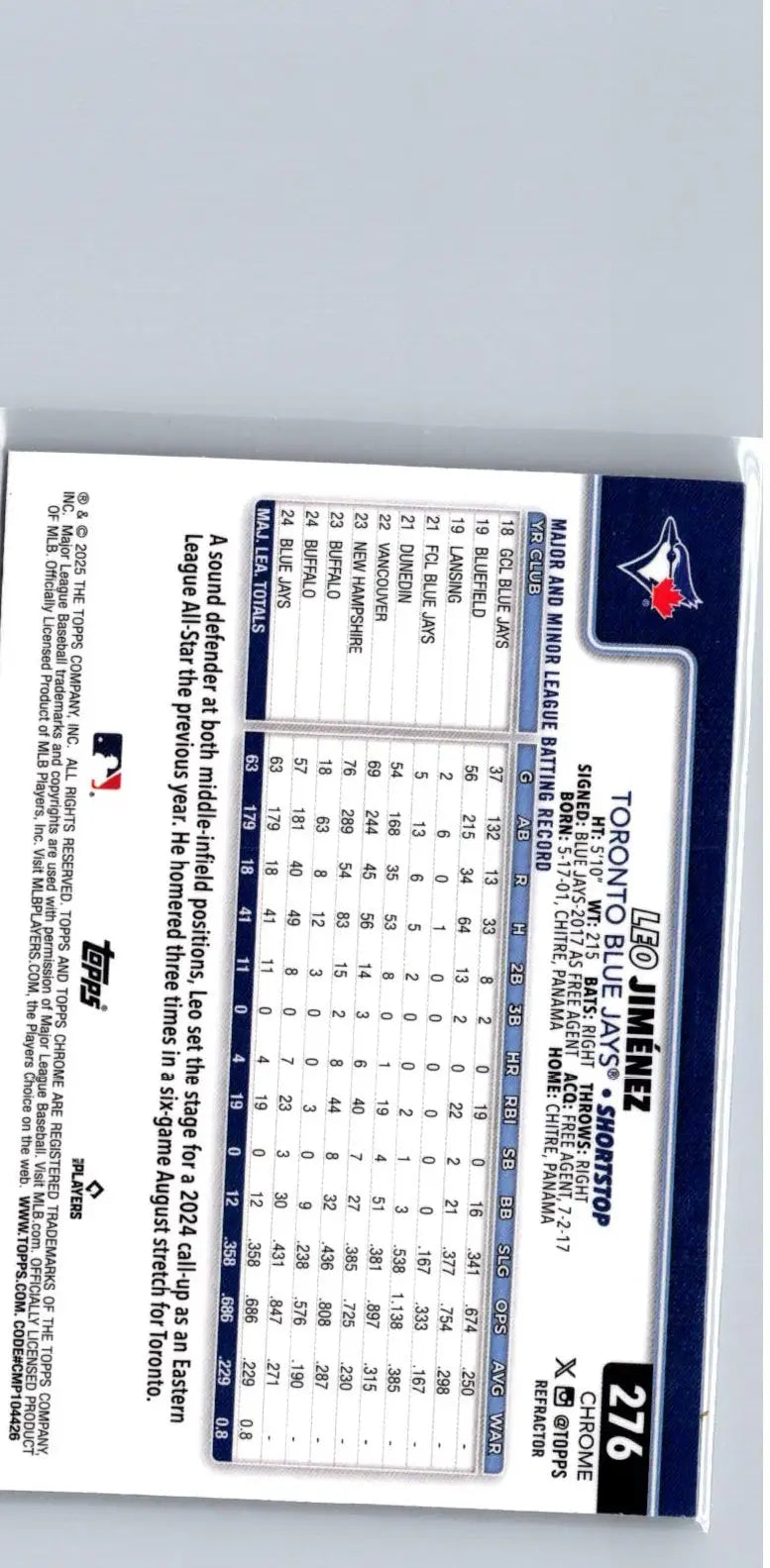 Baseball card of Leo Jiménez from Topps Chrome Topps Refractors 2025 Toronto Blue Jays