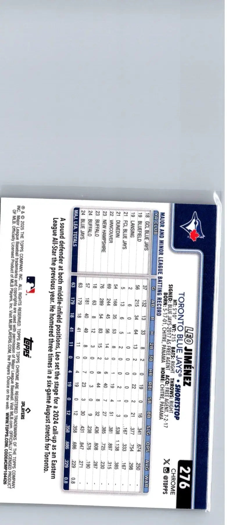 Baseball trading card featuring Leo Jiménez from 2025 Topps Chrome X-Fractors collection