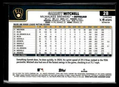 2025 Topps Chrome #28 Garrett Mitchell Refractors - Baseball Card Single