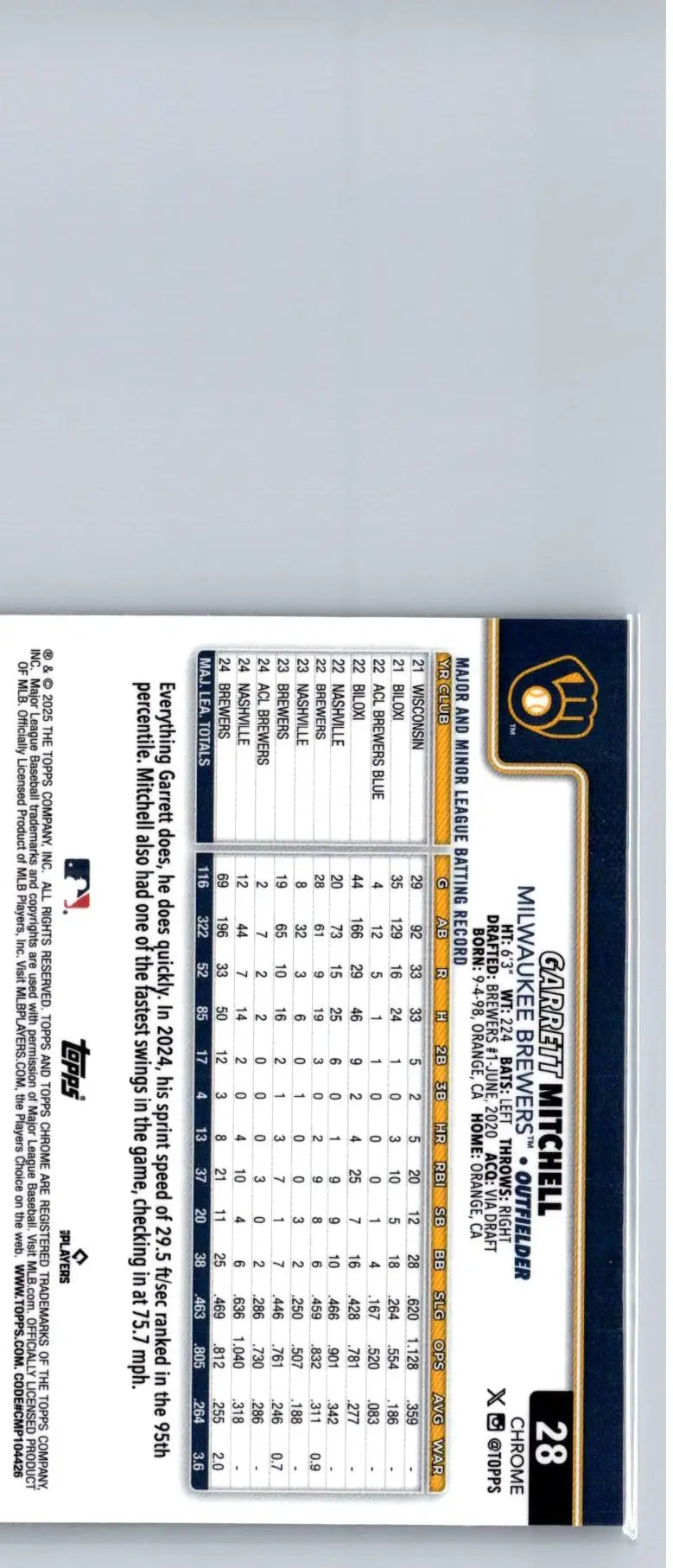 Back of 2025 Topps Chrome Garrett Mitchell baseball card with player stats