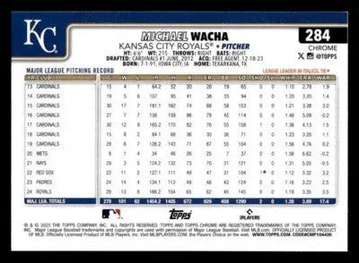 2025 Topps Chrome #284 Michael Wacha - Baseball Card Single
