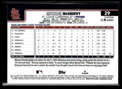 2025 Topps Chrome #29 Michael McGreevy Prism Refractors - Baseball Card Single