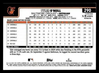 2025 Topps Chrome #290 Tyler O’Neill Refractors - Baseball Card Single