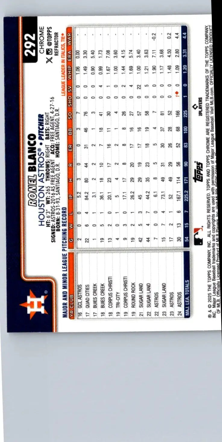 Baseball trading card of Ronel Blanco from 2025 Topps Chrome Refractors series