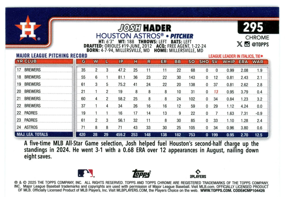 2025 Topps Chrome #295 Josh Hader Houston Astros - Baseball Card Single