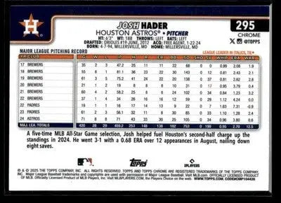 2025 Topps Chrome #295 Josh Hader X-Fractors - Baseball Card Single