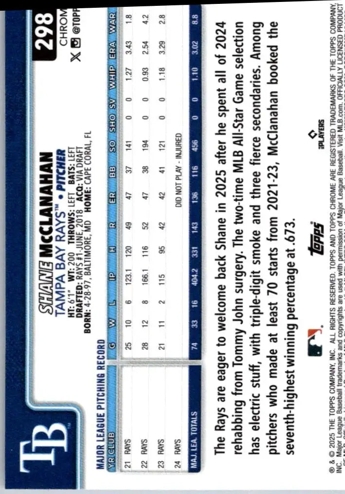 Baseball card of Shane McClanahan Raywave Refractors from 2025 Topps Chrome series