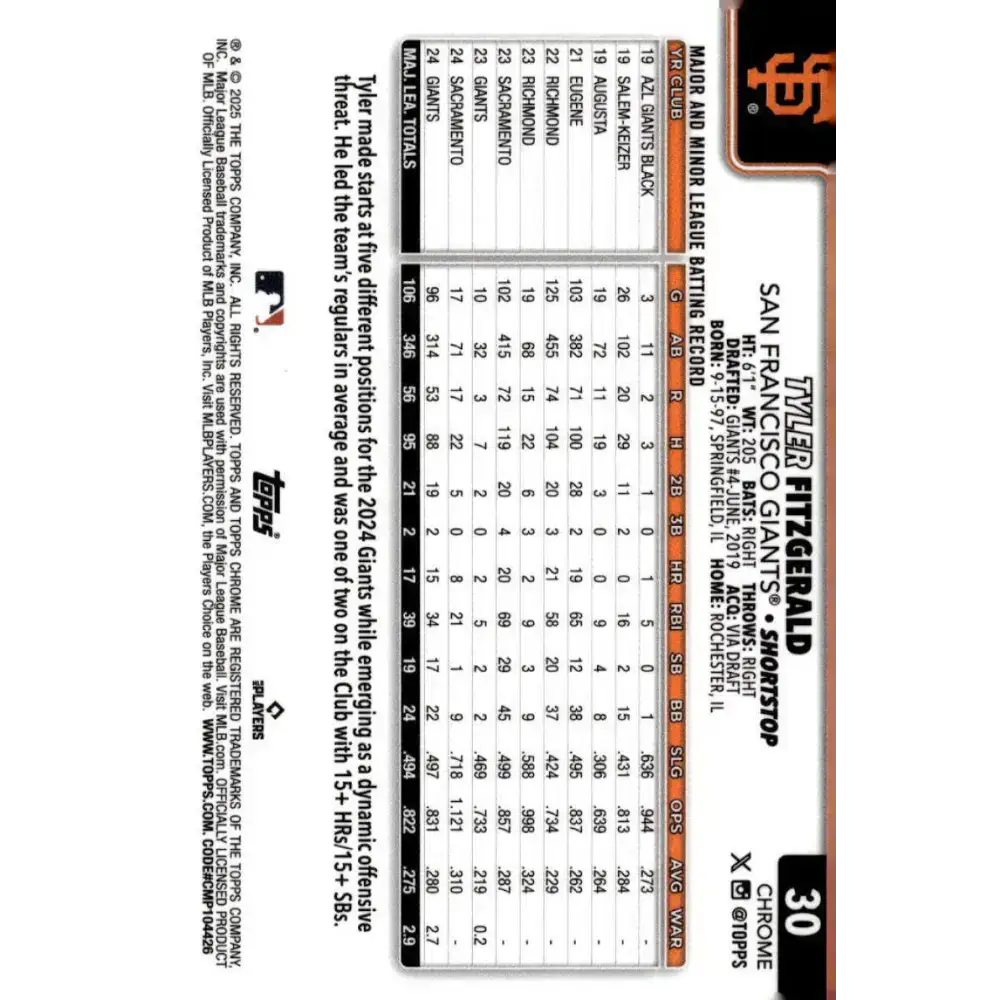 2025 topps Chrome #30 Tyler Fitzgerald NM-MT San Francisco Giants Baseball Card - Baseball Card Single