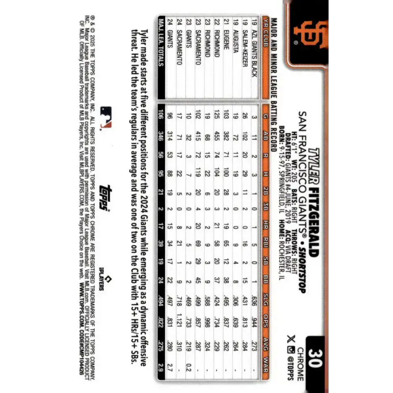 2025 topps Chrome #30 Tyler Fitzgerald NM-MT San Francisco Giants Baseball Card - Baseball Card Single