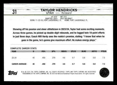 2025 Topps Chrome #31 Taylor Hendricks - Basketball Card Single