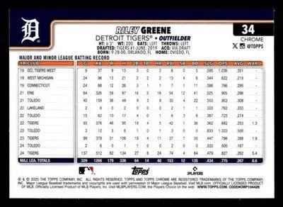 2025 Topps Chrome #34 Riley Greene Raywave Refractors - Baseball Card Single