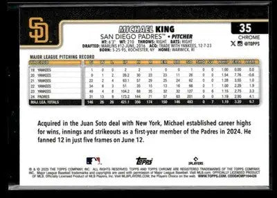 2025 Topps Chrome #35 Michael King Prism Refractors - Baseball Card Single