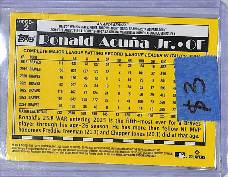 2025 Topps Chrome 35th Anniversary #90CB-2 Ronald Acuna Jr. NM-MT Atlanta Braves