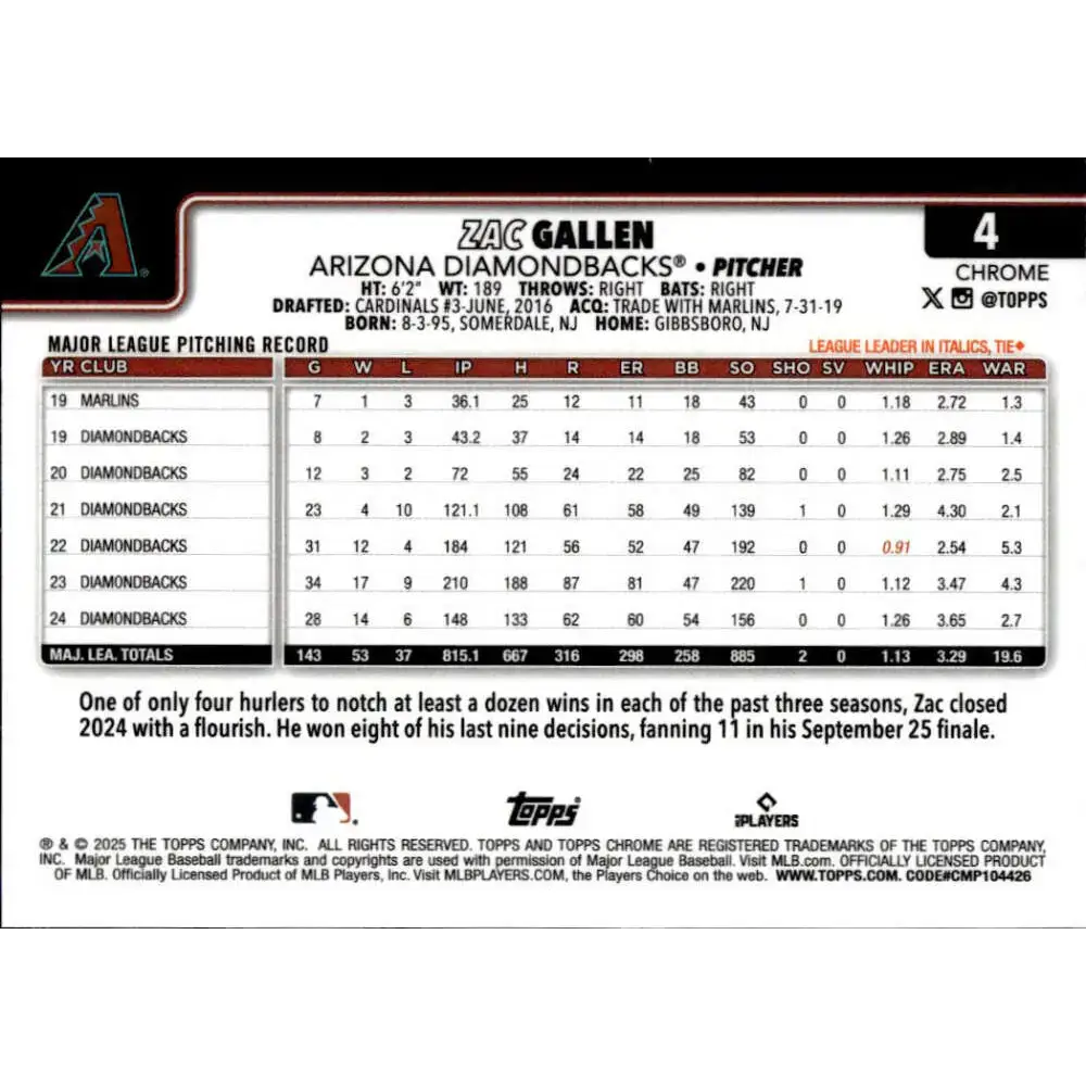 2025 topps Chrome #4 Zac Gallen NM-MT Arizona Diamondbacks Baseball Card - Baseball Card Single